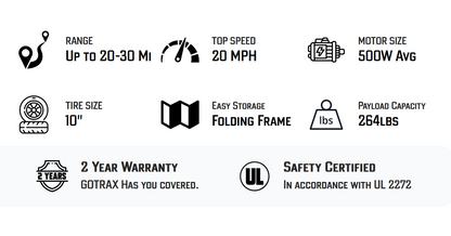 G5: The Ultimate Upgrade for Urban Commuting